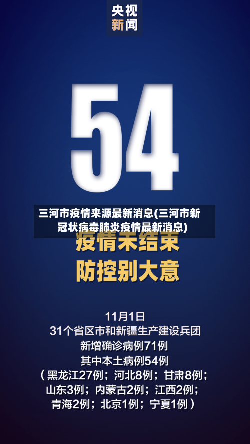 三河市疫情来源最新消息(三河市新冠状病毒肺炎疫情最新消息)-第1张图片