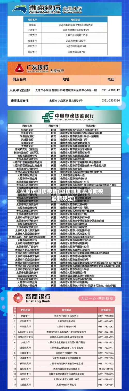 太原市国庆疫情(国庆期间太原防疫最新规定)-第1张图片