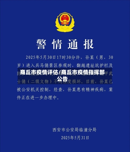 商丘市疫情评估/商丘市疫情指挥部公告-第3张图片