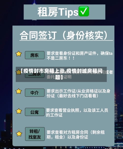 【疫情封市房租上涨,疫情封城房租问题】-第3张图片