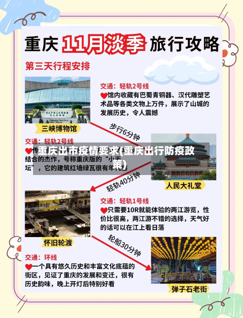 重庆出市疫情要求(重庆出行防疫政策)-第1张图片