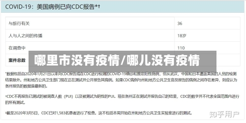 哪里市没有疫情/哪儿没有疫情-第1张图片
