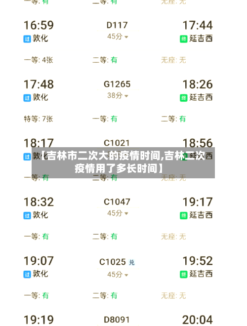 【吉林市二次大的疫情时间,吉林二次疫情用了多长时间】-第2张图片