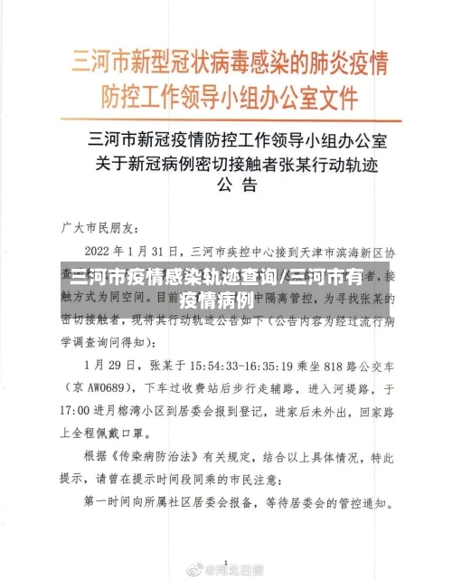 三河市疫情感染轨迹查询/三河市有疫情病例-第1张图片