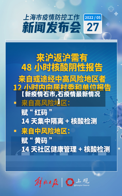 【新疫情石市,石疫情最新情况】-第2张图片