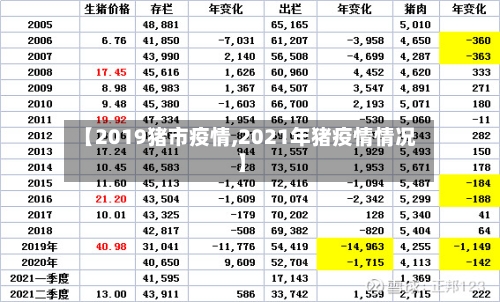 【2019猪市疫情,2021年猪疫情情况】-第1张图片