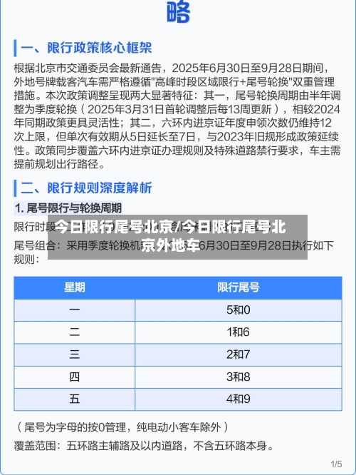 今日限行尾号北京/今日限行尾号北京外地车-第2张图片