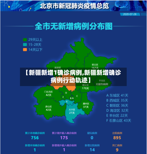 【新疆新增1确诊病例,新疆新增确诊病例行动轨迹】-第1张图片