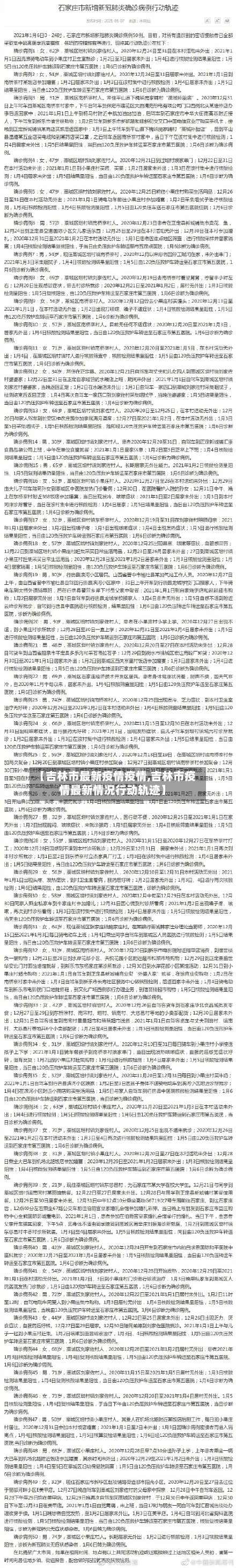 【吉林市最新疫情疫情,吉林市疫情最新情况行动轨迹】-第1张图片