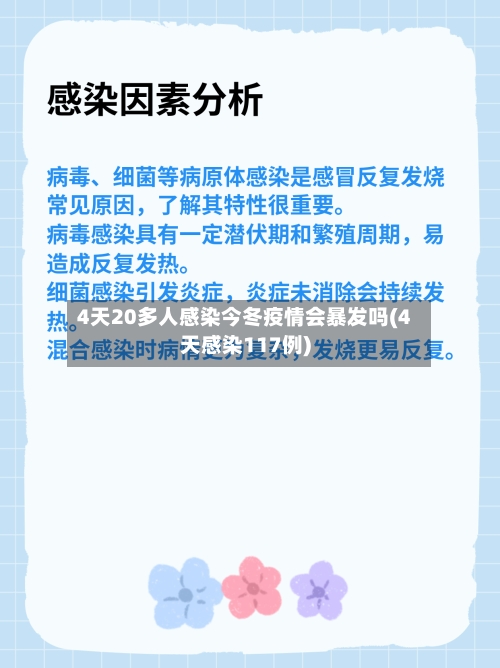 4天20多人感染今冬疫情会暴发吗(4天感染117例)-第1张图片