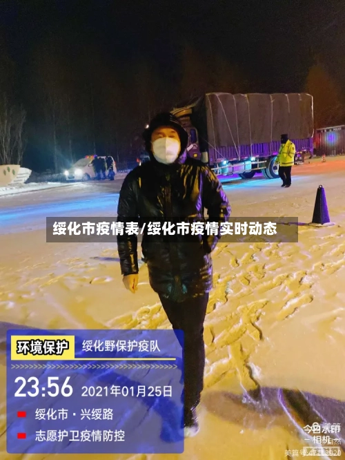 绥化市疫情表/绥化市疫情实时动态-第2张图片