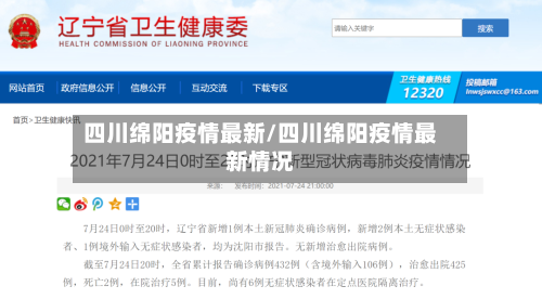 四川绵阳疫情最新/四川绵阳疫情最新情况-第2张图片