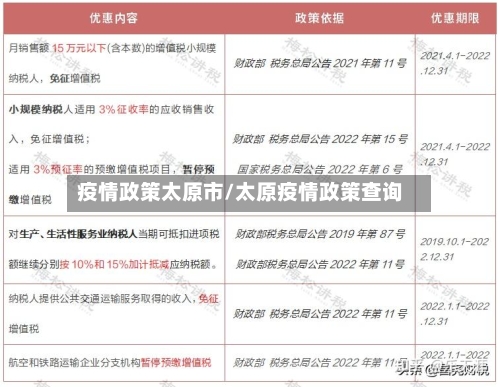 疫情政策太原市/太原疫情政策查询-第1张图片