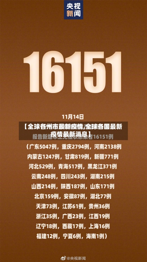 【全球各州市最新疫情,全球各国最新疫情最新消息】-第1张图片