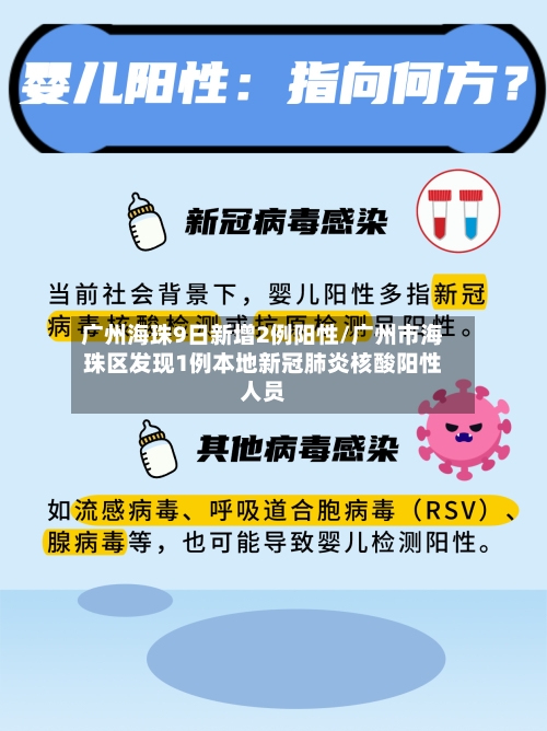 广州海珠9日新增2例阳性/广州市海珠区发现1例本地新冠肺炎核酸阳性人员-第3张图片