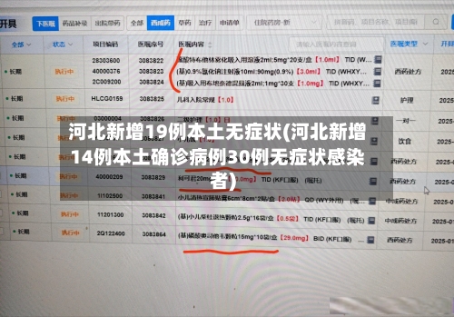 河北新增19例本土无症状(河北新增14例本土确诊病例30例无症状感染者)-第2张图片