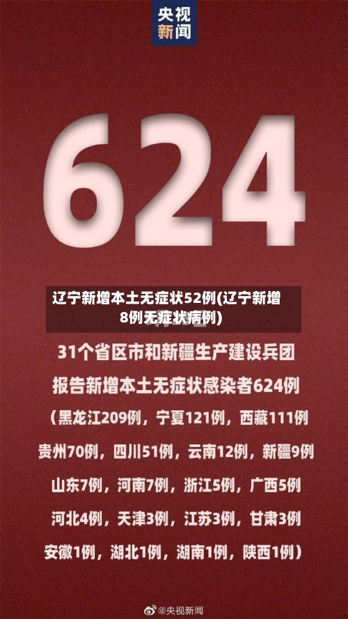 辽宁新增本土无症状52例(辽宁新增8例无症状病例)-第2张图片