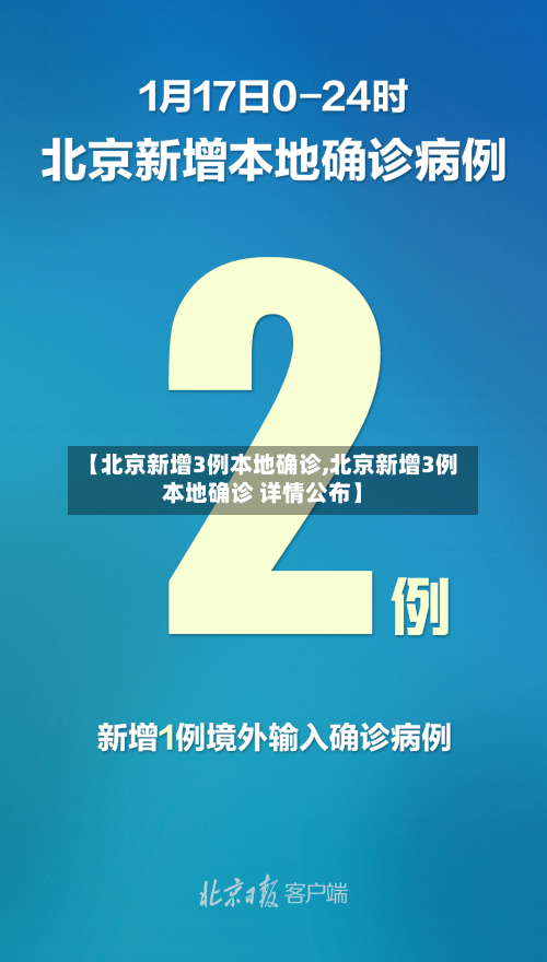 【北京新增3例本地确诊,北京新增3例本地确诊 详情公布】-第1张图片