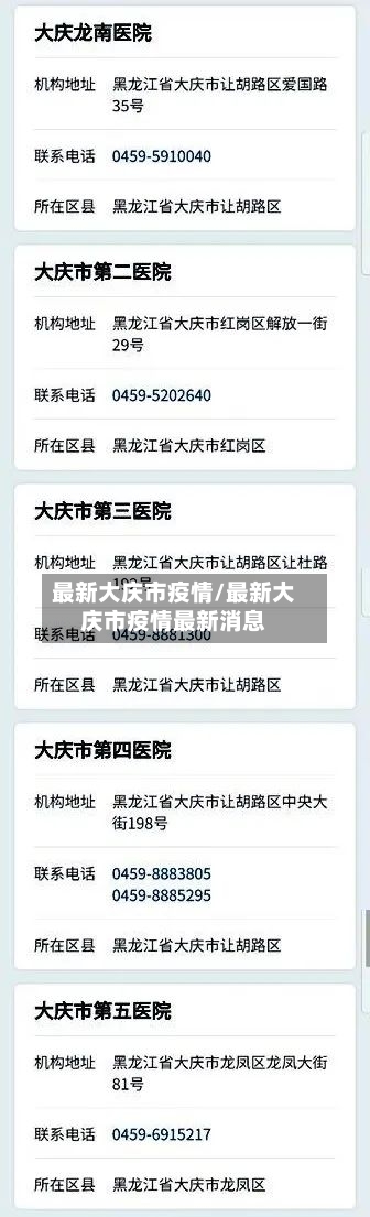 最新大庆市疫情/最新大庆市疫情最新消息-第3张图片