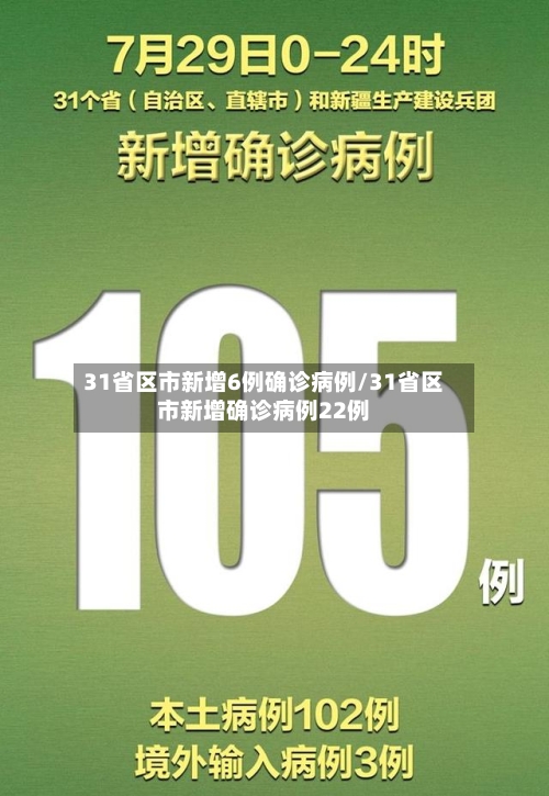 31省区市新增6例确诊病例/31省区市新增确诊病例22例-第3张图片