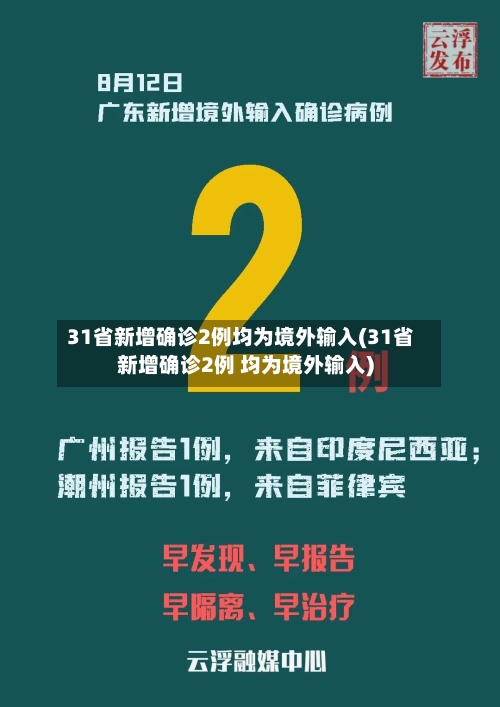31省新增确诊2例均为境外输入(31省新增确诊2例 均为境外输入)-第1张图片