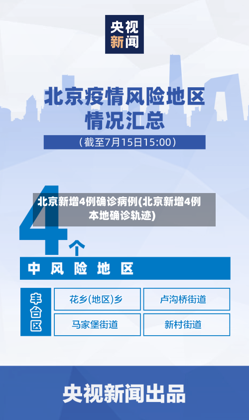 北京新增4例确诊病例(北京新增4例本地确诊轨迹)-第1张图片