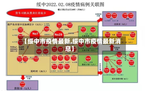 【绥中市疫情最新,绥中市疫情最新消息】-第1张图片