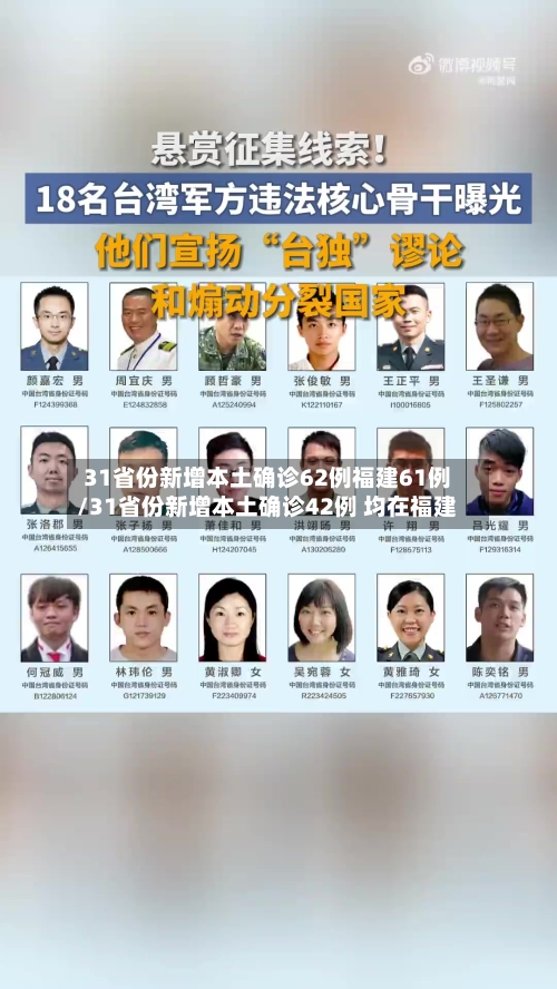 31省份新增本土确诊62例福建61例/31省份新增本土确诊42例 均在福建-第1张图片