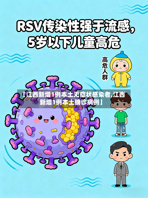 【江西新增1例本土无症状感染者,江西新增1例本土确诊病例】-第2张图片