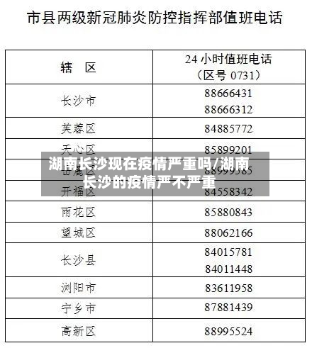 湖南长沙现在疫情严重吗/湖南长沙的疫情严不严重-第2张图片