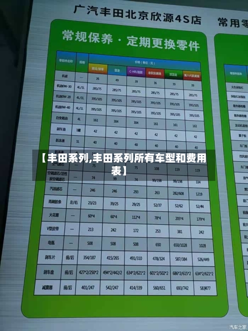 【丰田系列,丰田系列所有车型和费用表】-第1张图片