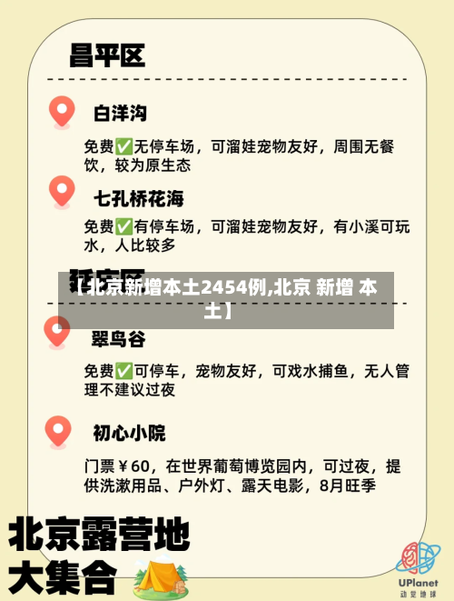 【北京新增本土2454例,北京 新增 本土】-第2张图片