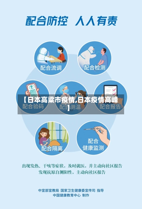 【日本高粱市疫情,日本疫情高峰】-第2张图片