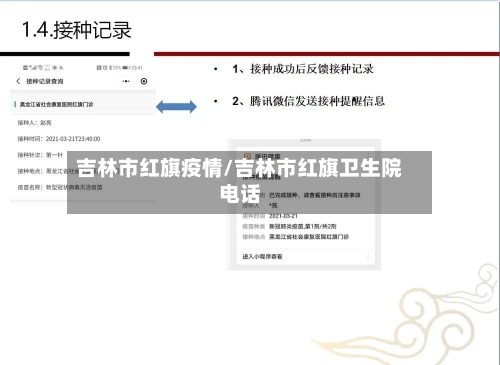 吉林市红旗疫情/吉林市红旗卫生院电话-第3张图片
