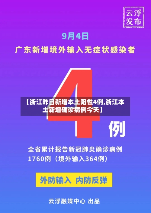 【浙江昨日新增本土阳性4例,浙江本土新增确诊病例今天】-第2张图片
