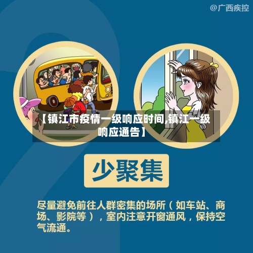 【镇江市疫情一级响应时间,镇江一级响应通告】-第1张图片