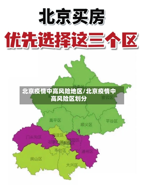 北京疫情中高风险地区/北京疫情中高风险区划分-第2张图片