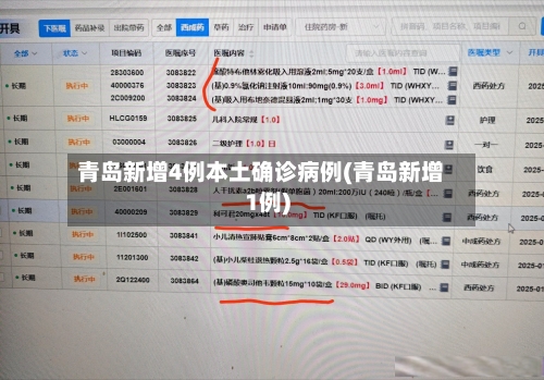 青岛新增4例本土确诊病例(青岛新增1例)-第1张图片