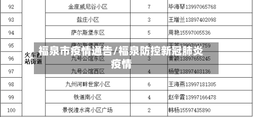福泉市疫情通告/福泉防控新冠肺炎疫情-第1张图片