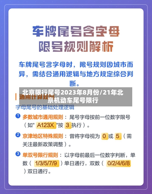北京限行尾号2023年8月份/21年北京机动车尾号限行-第2张图片