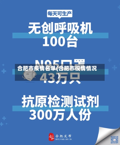 合肥市疫情名单(合肥市役情情况)-第1张图片
