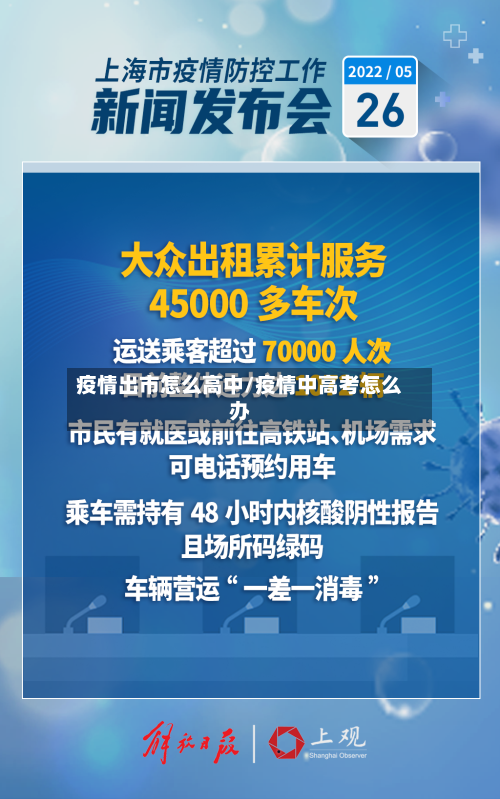 疫情出市怎么高中/疫情中高考怎么办-第2张图片