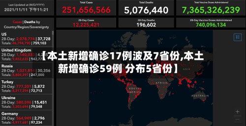 【本土新增确诊17例波及7省份,本土新增确诊59例 分布5省份】-第1张图片