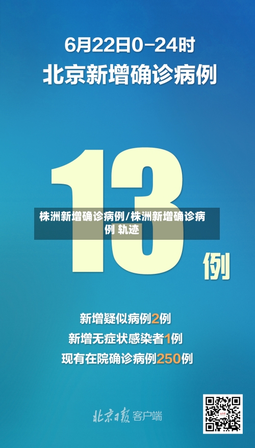 株洲新增确诊病例/株洲新增确诊病例 轨迹-第1张图片