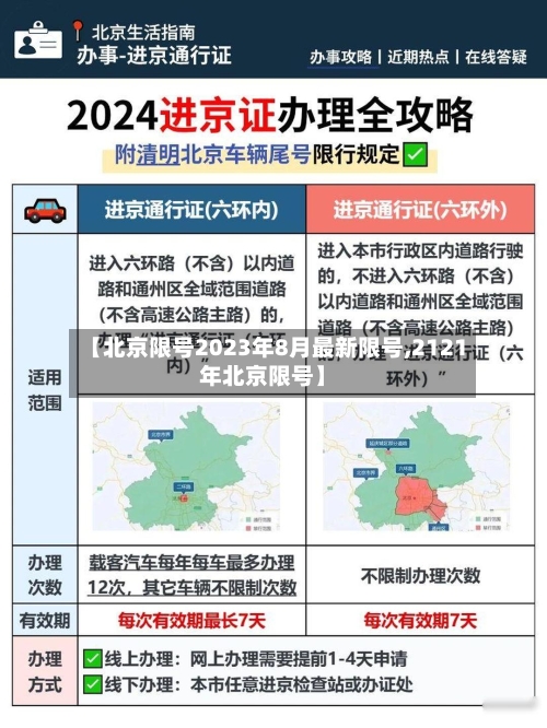 【北京限号2023年8月最新限号,2121年北京限号】-第1张图片
