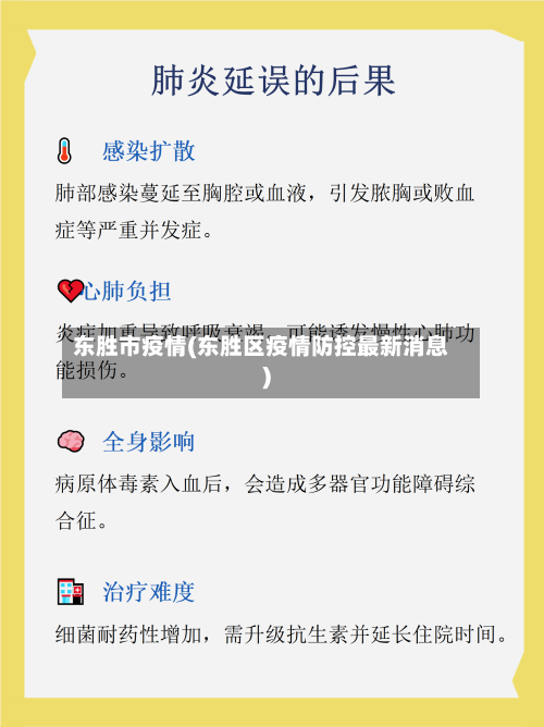 东胜市疫情(东胜区疫情防控最新消息)-第1张图片