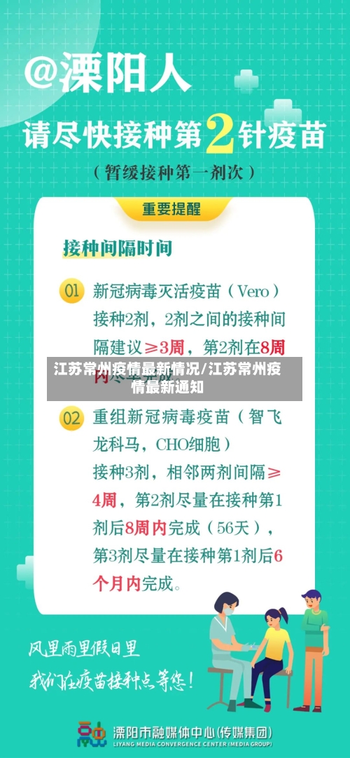 江苏常州疫情最新情况/江苏常州疫情最新通知-第2张图片