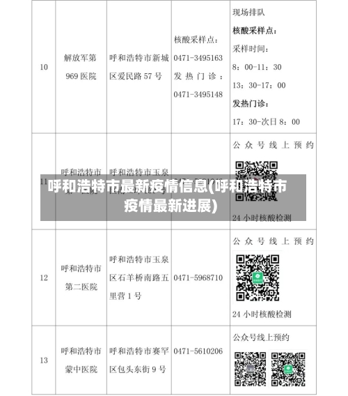 呼和浩特市最新疫情信息(呼和浩特市疫情最新进展)-第1张图片