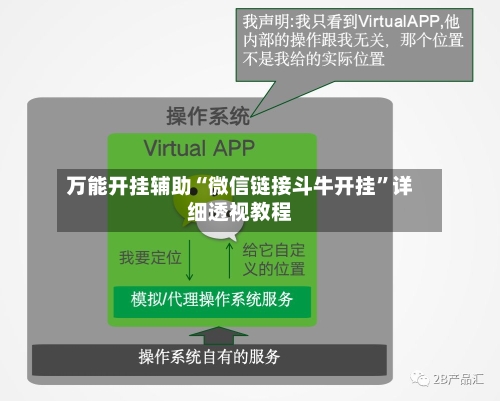万能开挂辅助“微信链接斗牛开挂”详细透视教程-第1张图片