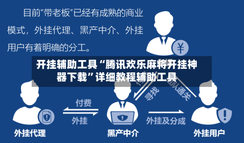 开挂辅助工具“腾讯欢乐麻将开挂神器下载”详细教程辅助工具-第1张图片